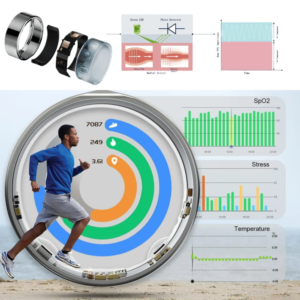 Smart-Ring Medatech 2310 Złoty