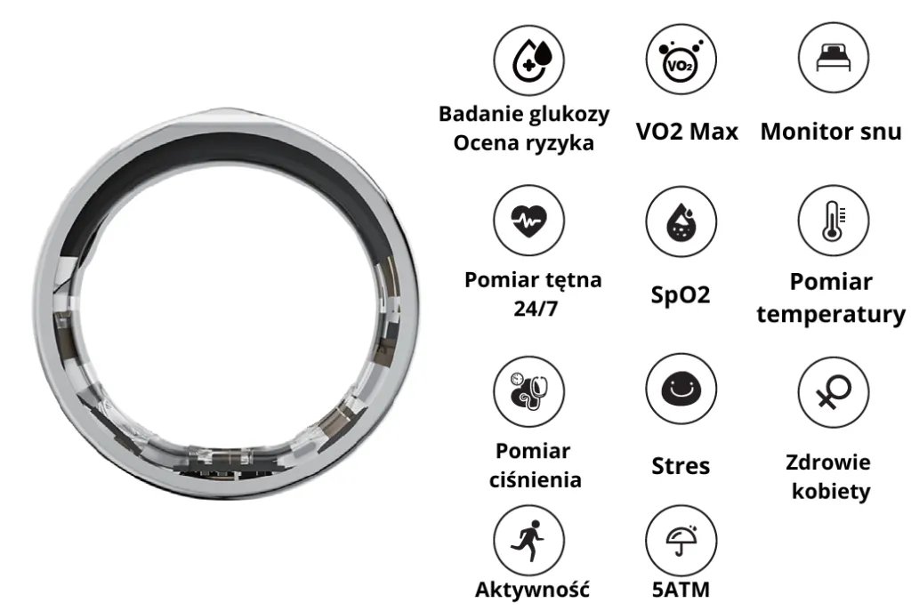Smart-Ring do pomiaru glukozy Medatech 2310B
